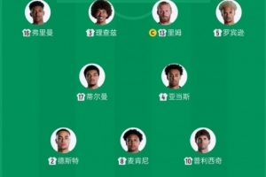 瑞士vs阿尔及利亚直播_瑞士vs阿尔及利亚在线直播_世界杯瑞士vs阿尔及利亚在线观看无插件