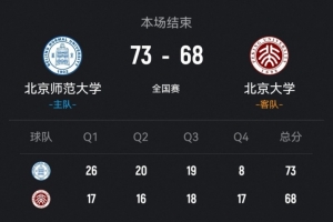 世界杯直播入口_世界杯免费观看_世界杯比赛高清无插件直播