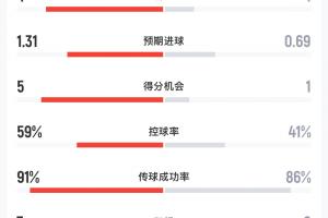 阿根廷vs佛得角直播_阿根廷vs佛得角世界杯直播_阿根廷vs佛得角精彩集锦回放