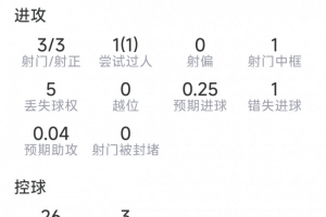 加拿大vs摩洛哥直播_加拿大vs摩洛哥免费高清直播_加拿大vs摩洛哥赛事直播