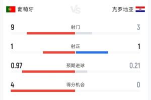 美国vs比利时直播_美国vs比利时比赛回放_美国vs比利时精彩集锦回放
