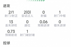 美国vs比利时直播_美国vs比利时赛事直播_美国vs比利时直播全场录像