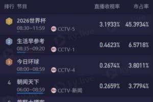 墨西哥vs英格兰直播_墨西哥vs英格兰免费在线直播_墨西哥vs英格兰现场直播