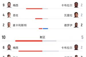 美国vs比利时直播_美国vs比利时免费高清直播_美国vs比利时视频直播