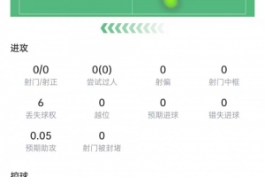 墨西哥vs英格兰直播_世界杯墨西哥vs英格兰直播_墨西哥vs英格兰超清在线直播