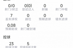 葡萄牙直播_葡萄牙直播免费高清_葡萄牙视频无插件在线观看
