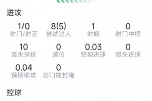 世界杯直播_世界杯直播免费在线观看_世界杯直播免费观看入口