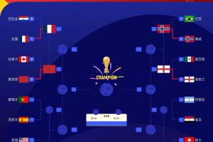 世界杯直播在线直播_世界杯在线直播_2026世界杯无插件直播