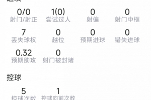 2026世界杯直播_美加墨世界杯直播观看入口_高清世界杯直播在线观看入口