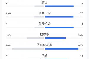 阿根廷国家队直播_阿根廷比赛免费观看_阿根廷高清无插件直播