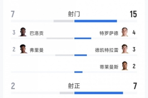 葡萄牙世界杯直播_2026美加墨世界杯葡萄牙免费直播_世界杯在线高清视频无插件
