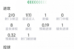 法国vs摩洛哥直播_世界杯法国vs摩洛哥在线观看无插件_法国vs摩洛哥高清比赛直播
