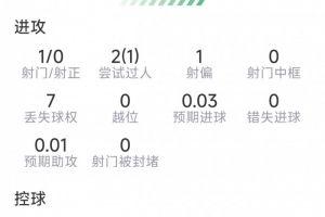 世界杯直播_世界杯免费实时高清直播_世界杯视频在线观看无插件