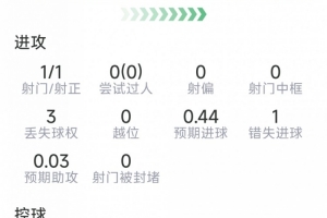 挪威vs英格兰直播_挪威vs英格兰免费在线直播_挪威vs英格兰视频直播