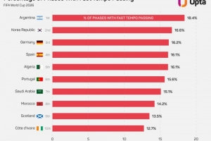 世界杯直播_世界杯免费实时高清直播_世界杯视频在线观看无插件