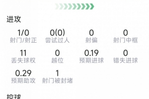 阿根廷vs瑞士直播_阿根廷vs瑞士超清在线直播_阿根廷vs瑞士视频直播