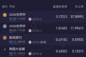 法国vs西班牙直播_世界杯法国vs西班牙直播_法国vs西班牙直播全场录像