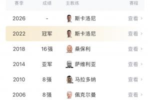 世界杯直播_cctv世界杯高清直播_免费世界杯直播在线观看