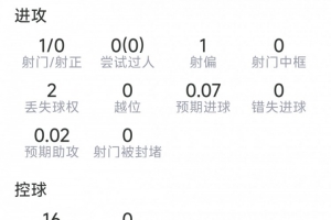 世界杯直播_世界杯直播在线观看_世界杯免费高清直播