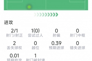 法国vs西班牙直播_法国vs西班牙世界杯直播_法国vs西班牙比赛回放