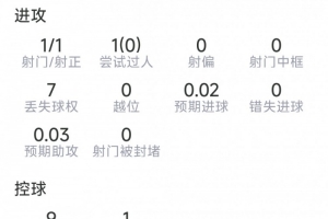 法国vs西班牙直播_世界杯法国vs西班牙直播_世界杯法国vs西班牙在线观看无插件