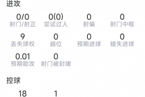 法国vs西班牙直播_法国vs西班牙超清在线直播_法国vs西班牙高清无插件