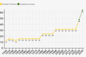 英格兰vs阿根廷直播_英格兰vs阿根廷免费在线直播_世界杯英格兰vs阿根廷在线观看
