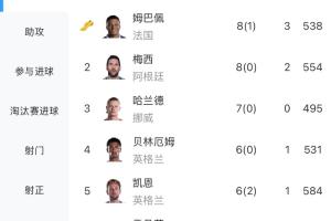 葡萄牙直播_葡萄牙直播免费高清_葡萄牙视频无插件在线观看