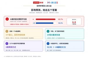 梅西直播_梅西联赛高清直播_梅西免费在线高清无插件直播