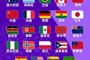 世界杯直播_世界杯直播在线看入口_世界杯直播高清无插件视频平台赛事